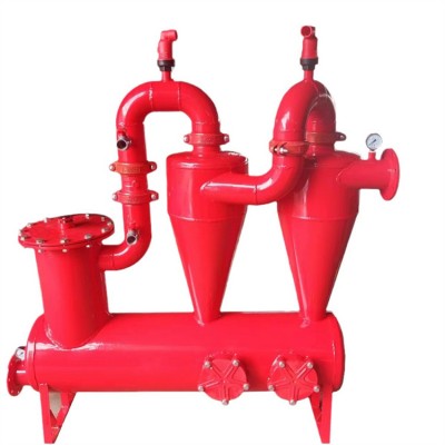 过滤器