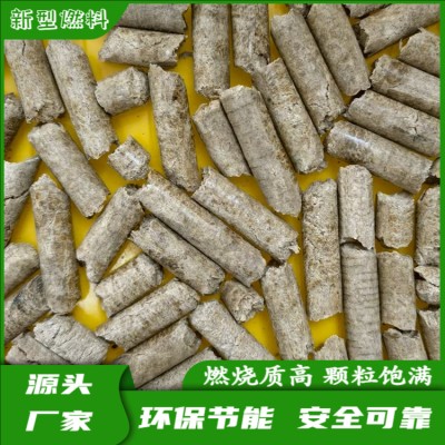 生物质能源管理