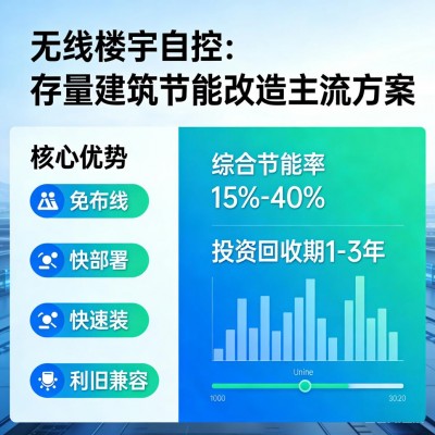 节能改造与无线楼宇自控